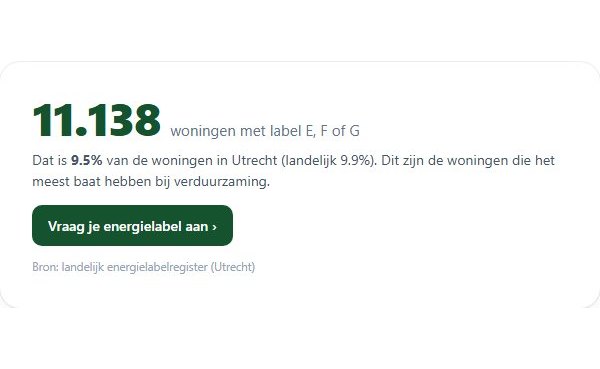 Aantal woningen met een laag energielabel E, F of G in een gemeente